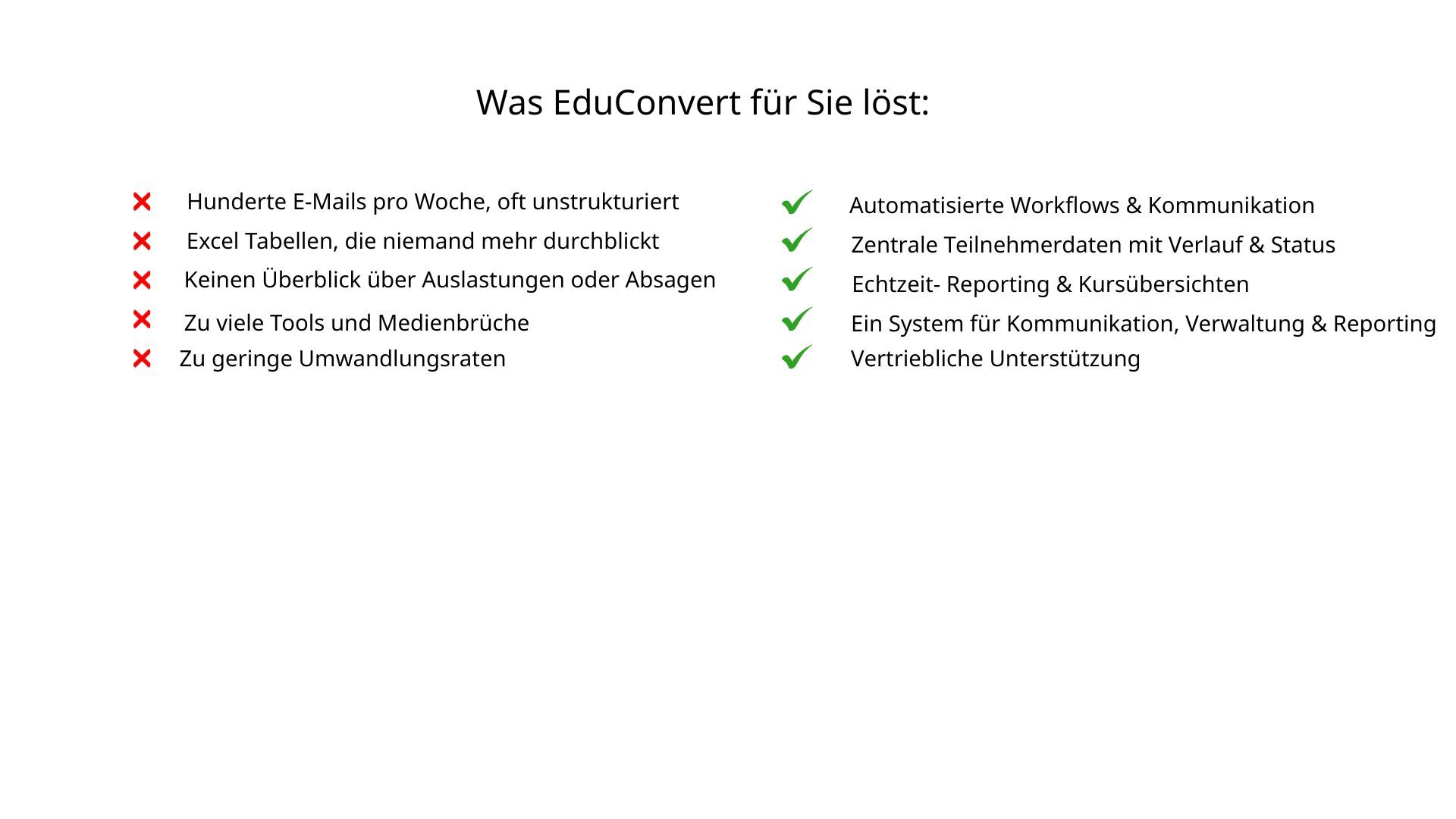 Was EduConvert für Sie löst (1)